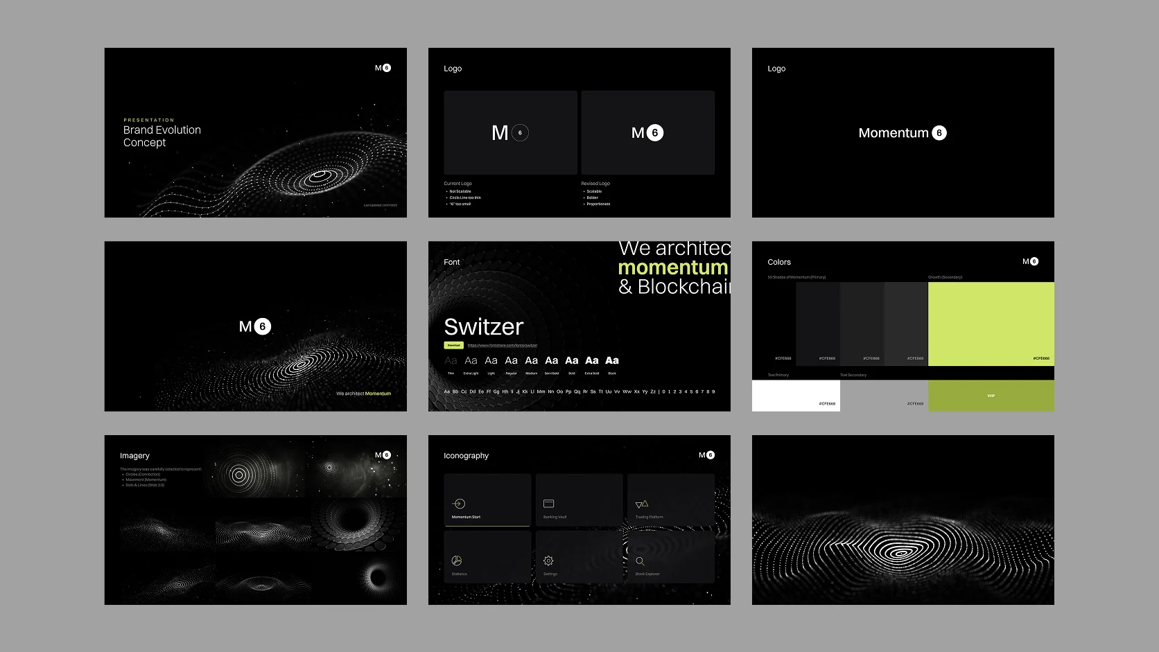 Pages from Momentum 6's brand evolution concept: the M6 logo, the Switzer typeface, colors, imagery and icons.